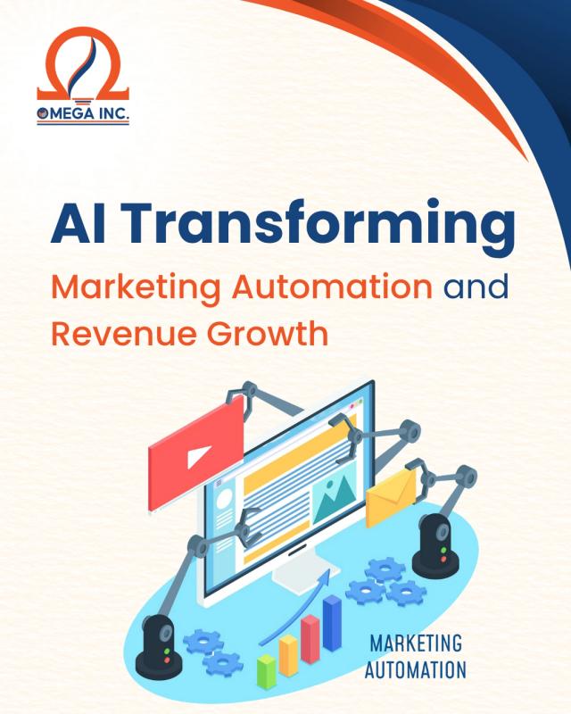 Ai marketing